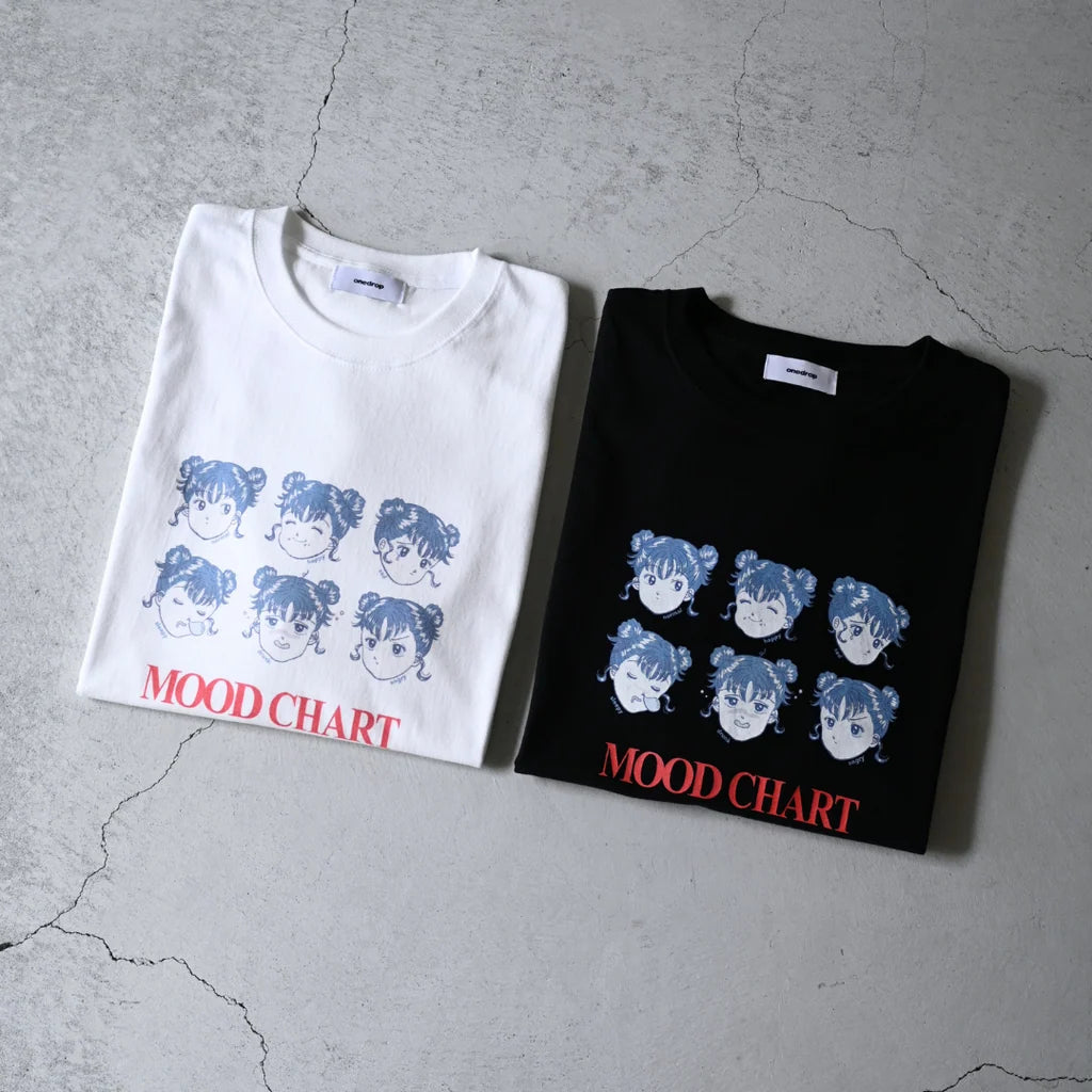 One Drop Shimada Tsukasa Expression Encyclopedia T-shirt